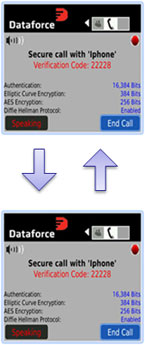 photogrammetry, encryption, GIS analysis, remote sensing